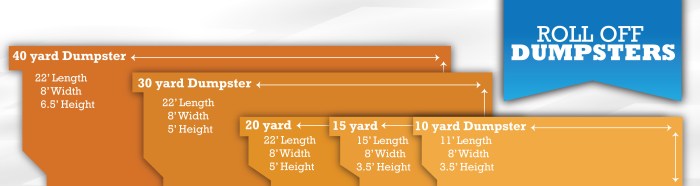 DumpsterExpress_DumpsterSizes-021