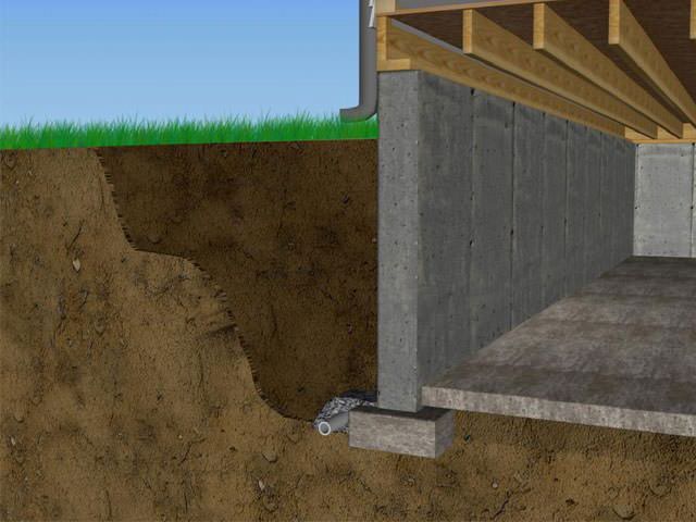 foundation-soil-lg.jpg