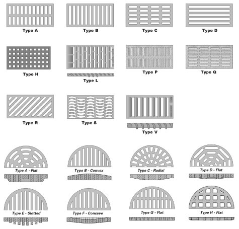 grate-types.jpg
