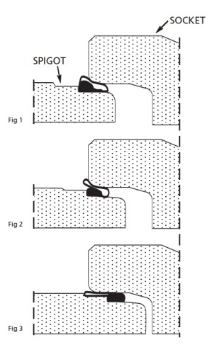 precision rcp joint.jpg