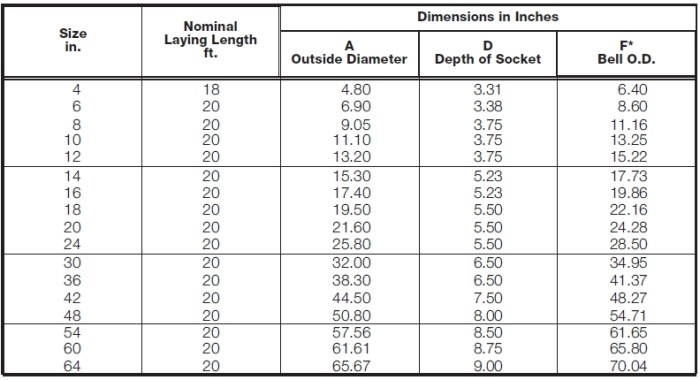 size spreadsheet.jpg