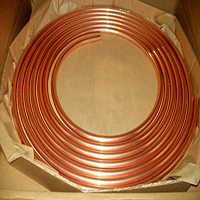 wolverine-type-k-copper-waterline.jpg