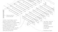 Open Web Steel Joists