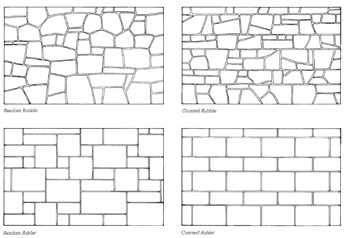 Stone Masonry