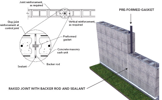 Établi modulaire robuste, Cap 2500 lb, 48