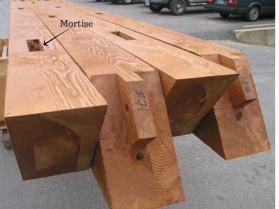 labled-mortise