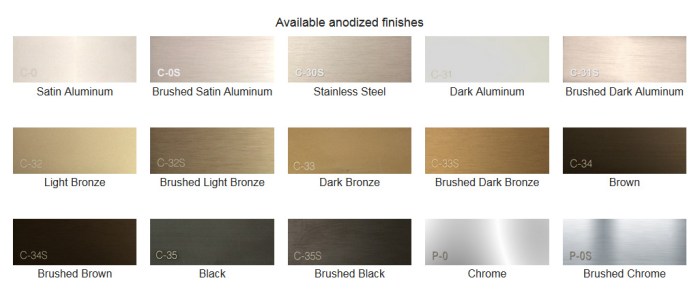 anodized finishes.jpg