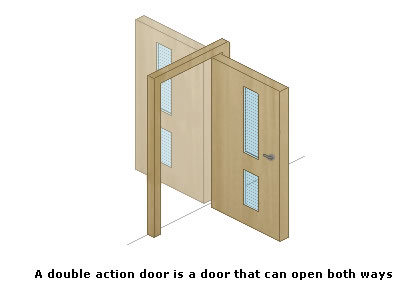 double-action-door.jpg