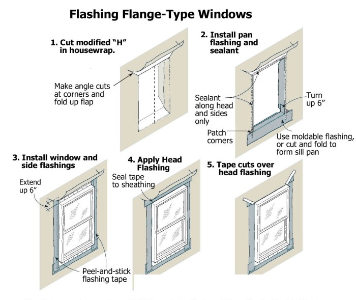 Flashing-Flange-Windows4.jpg