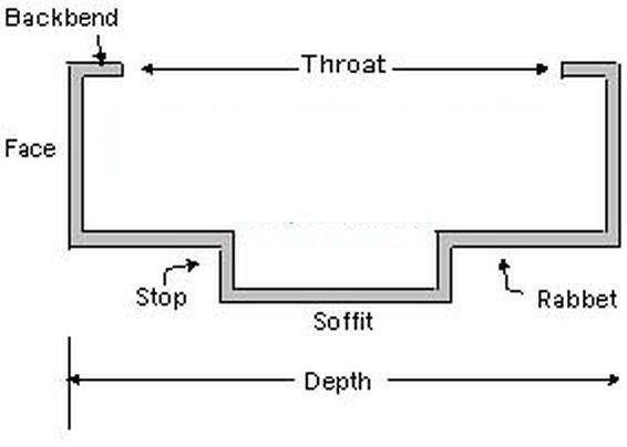 frame section diagram.jpg