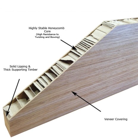 honeycomb_core_with_text