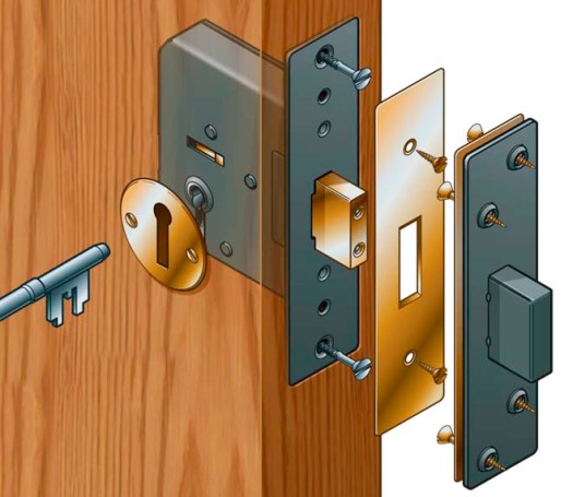 rim mortice lock.jpg